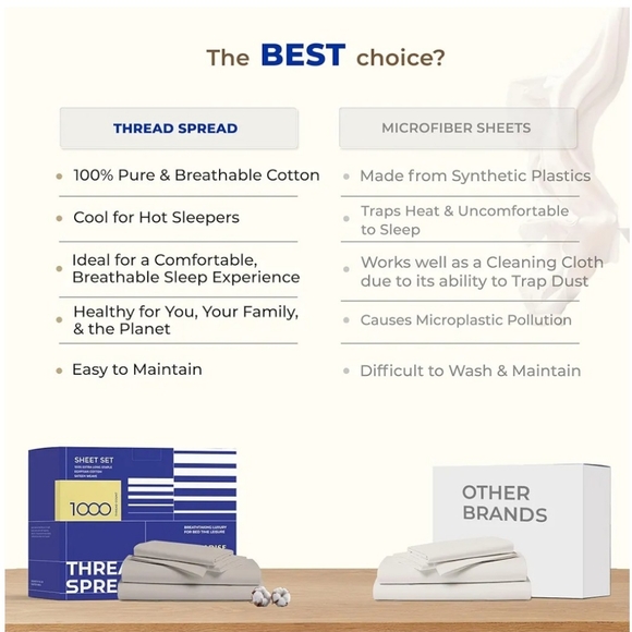 THREAD SPREAD 100% Egyptian Cotton Sheets Set King - 1000 High Thread Count - Picture 5 of 13